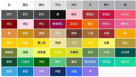 辦公家具的顏色，看看你選對了嗎？